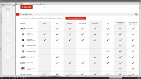 rogers tv packages channel list.